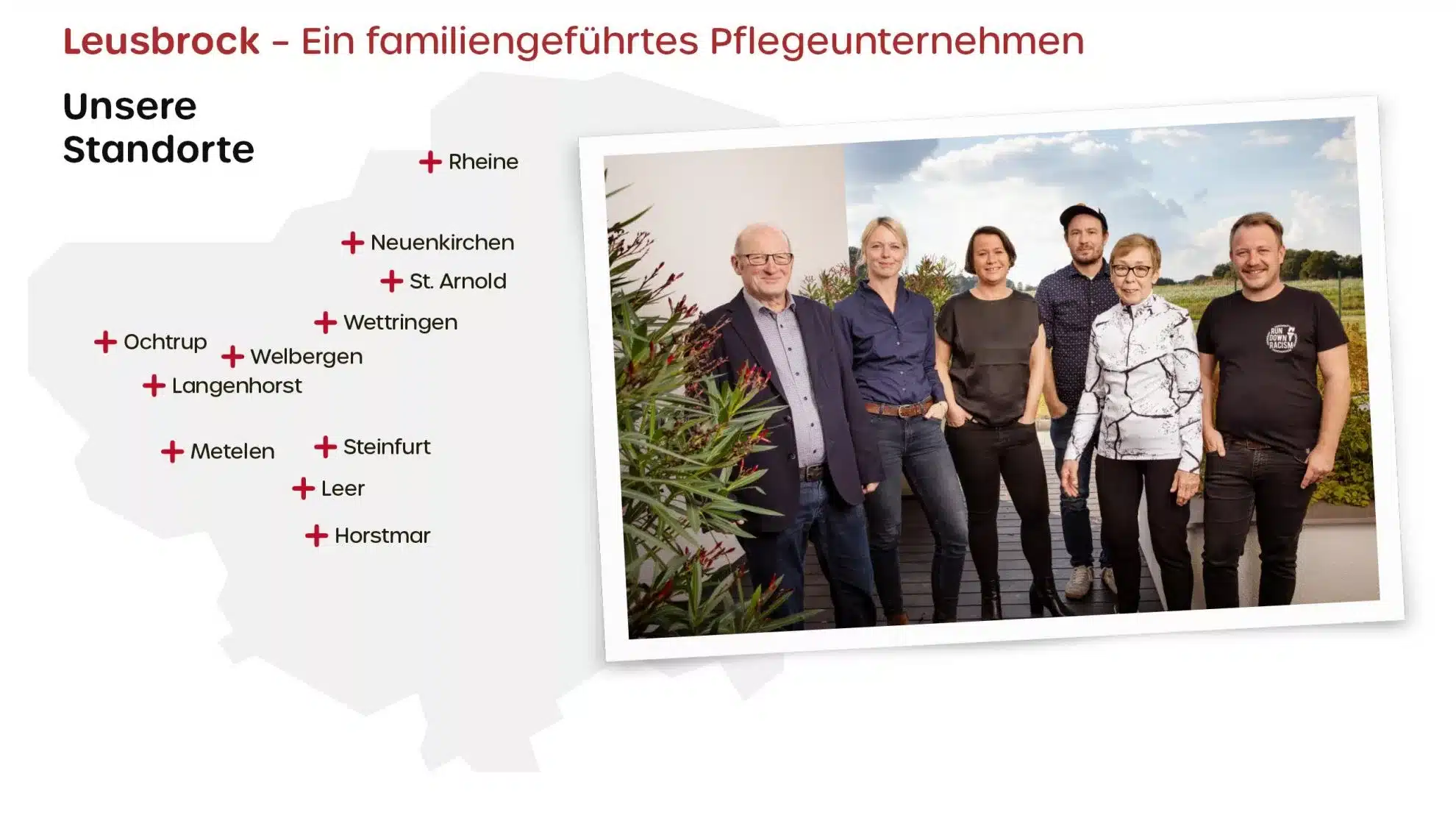 Übersicht der Standorte der Firma Leusbrock im Münsterland . Dazu ein Gruppenfoto der Familie Leusbrock im Garten am Firmensitz in Wettringen.